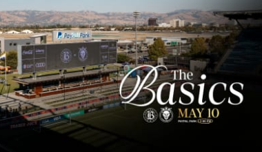 URFC The Basics: May 10, 2026