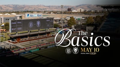 URFC The Basics: May 10, 2026