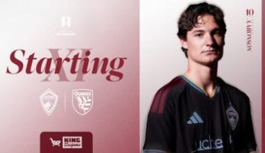 Roster Notes | Colorado Rapids vs San Jose Earthquakes