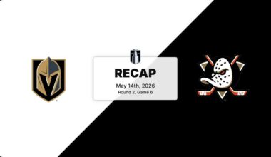 Highlights: Ducks Downed by Vegas 5-1