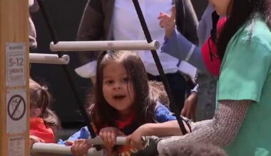 Children's playground reopens in San Francisco's Tenderloin