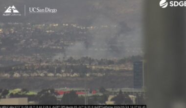 Crews respond to 2nd-alarm fire in Rancho Peñasquitos – NBC 7 San Diego