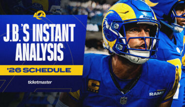 Los Angeles Rams logo