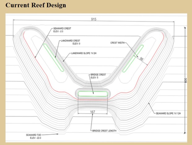 A map of the butterfly-shaped reef proposed for Oceanside's Re:Beach sand retention project.