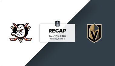 Recap: Ducks at Golden Knights 5.12.26