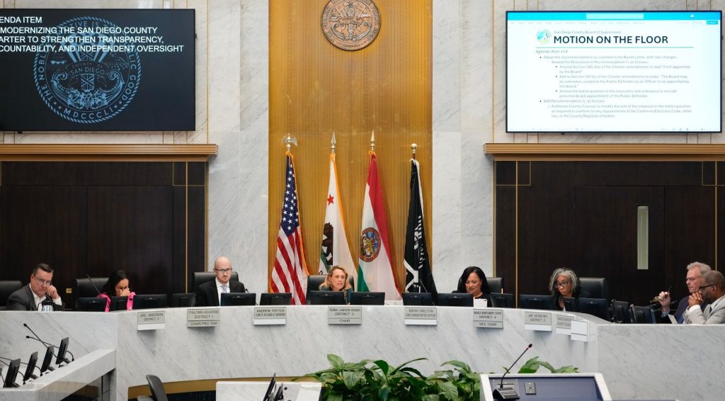 With trouble ahead, San Diego County drops $9B budget plan