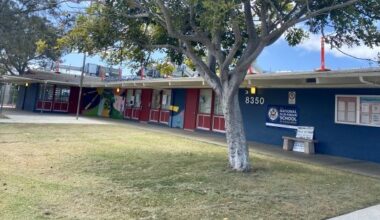 La Jolla’s Torrey Pines Elementary creates a ‘Town’ for 29th year – San Diego Union-Tribune