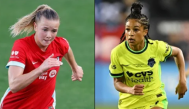 KC Current acquires MF Bethune from Spirit, deals MF Hutton to Bay FC