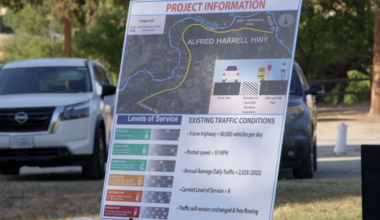 Kern County proposes bike path, roundabout at Hart Park