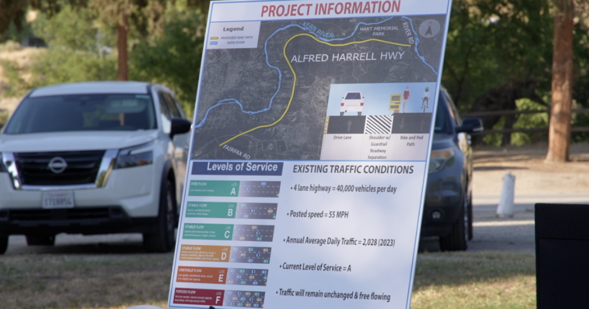 Kern County proposes bike path, roundabout at Hart Park