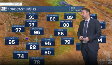 Kern County heat and fire risk this Memorial Day weekend