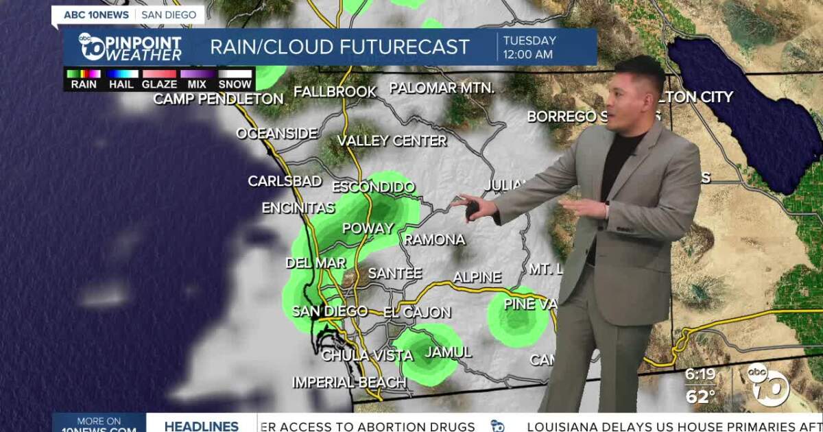 This is when light rain is expected to fall across San Diego County