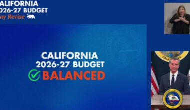 California governor's revised budget plan aims to eliminate deficit through 2028