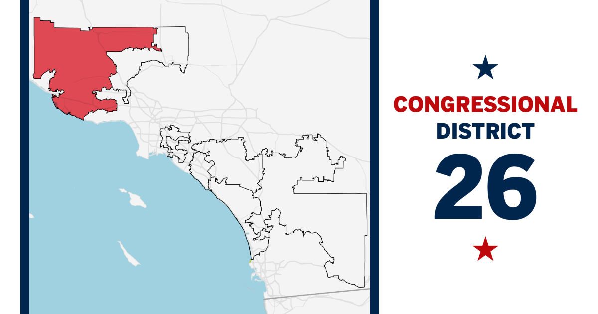 California Congressional District 26 primary election voter guide