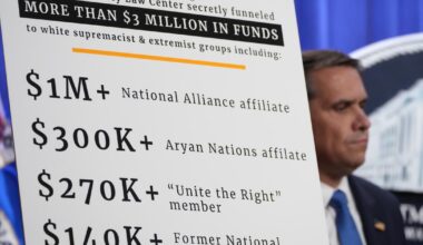 Justice Dept. threatens SPLC's mission monitoring hate groups