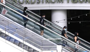Nordstrom Rack expands in Southern California with new stores