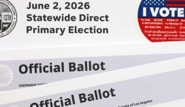 California election: Congressional feuds and races for mayor, governor dominate