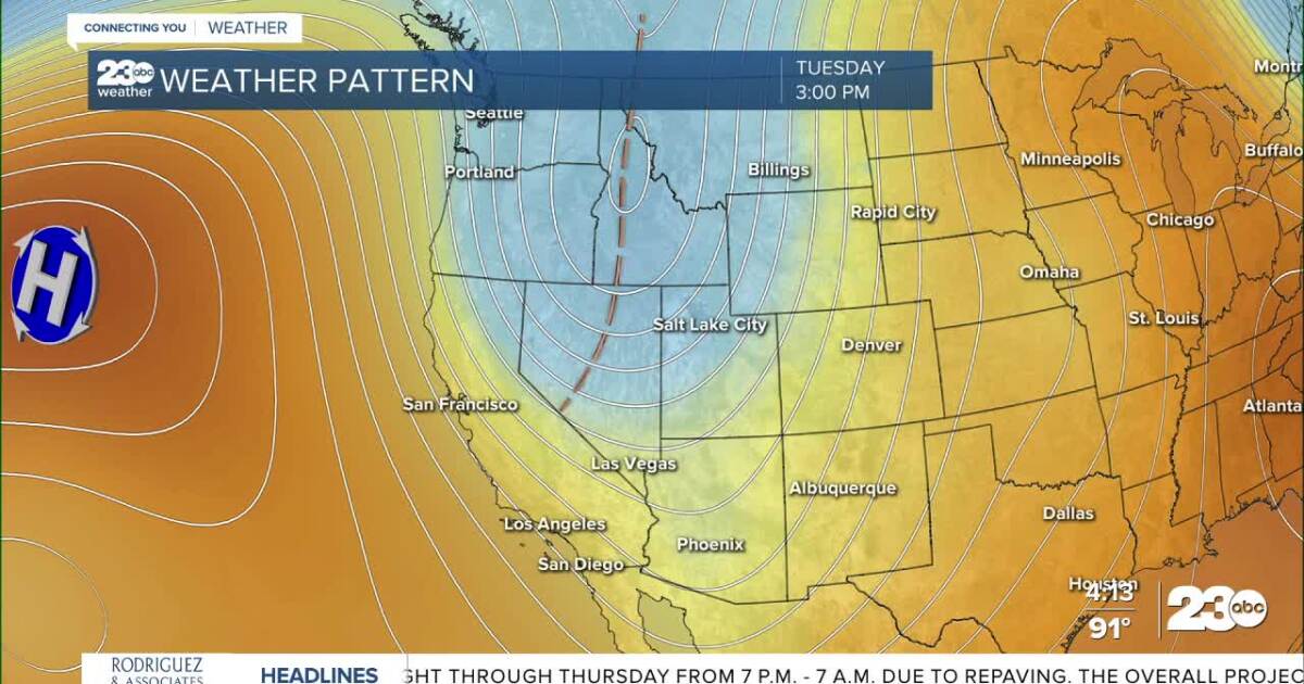 Warm and dry for now, cooler next week