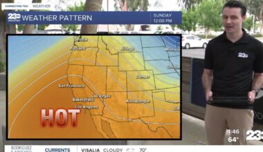 Warmer for the rest of the week
