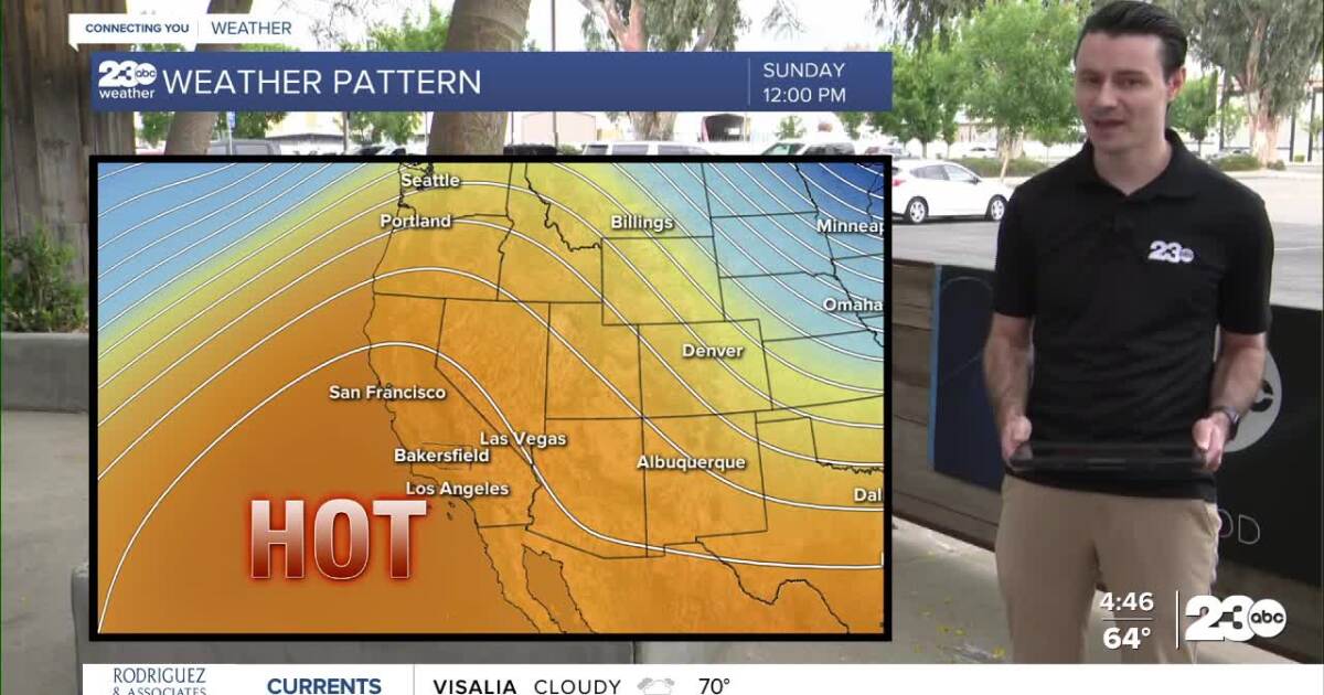 Warmer for the rest of the week