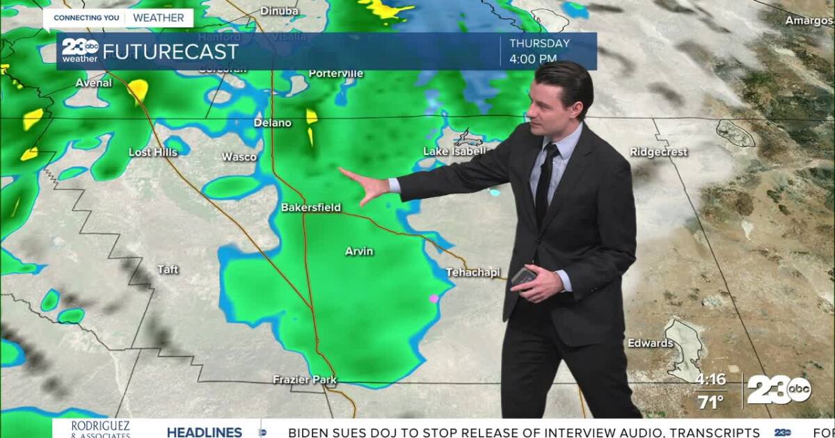 Cool temperatures, rain chances continue