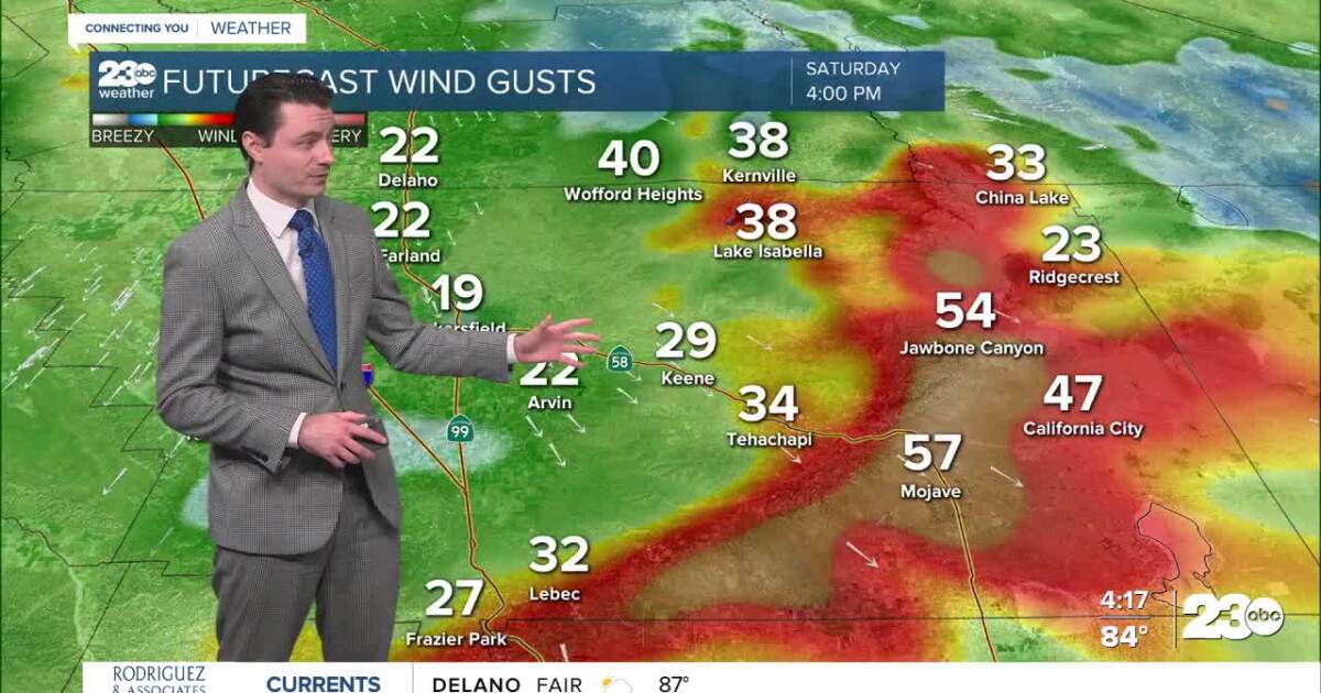 Cooler, windier this weekend