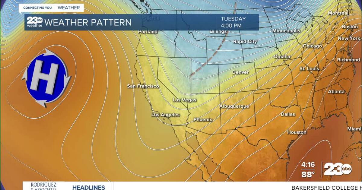 Warm, dry weather through the week