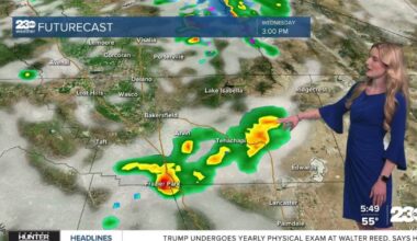 Cloudy and cool start to Wednesday; watching minor rain chances
