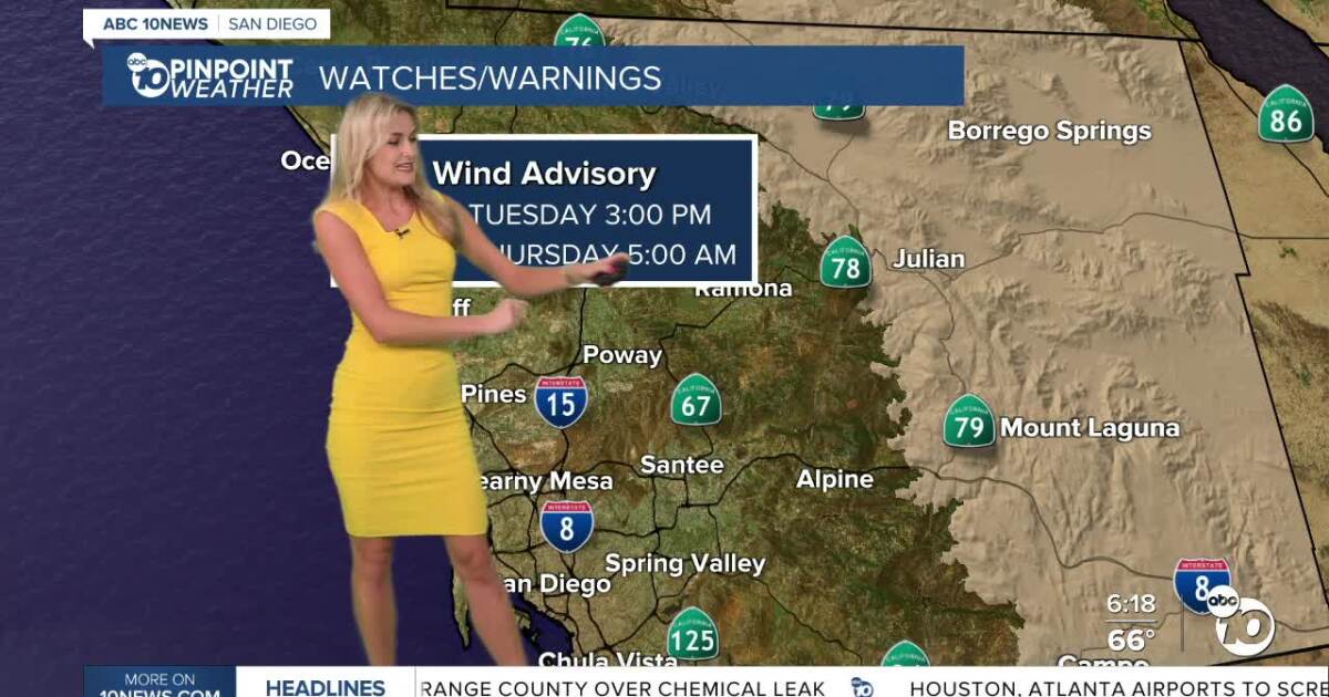 Ava's Weather Forecast: Expect a cool and cloudy Memorial Day