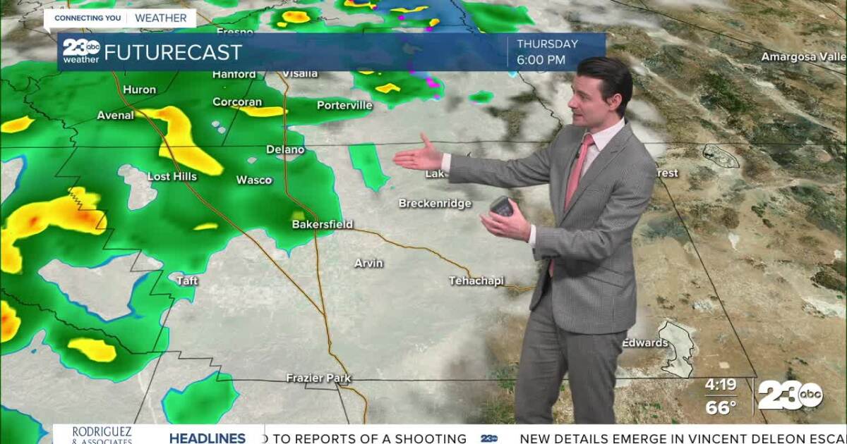 Temperatures stay cool, showers possible