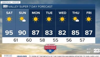 Memorial Day weekend starts warm, ends a bit cooler