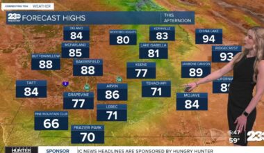 Triple digit temperatures take a step back for Wednesday