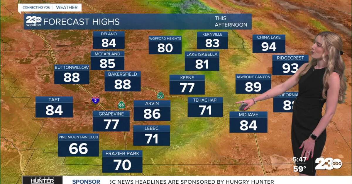 Triple digit temperatures take a step back for Wednesday