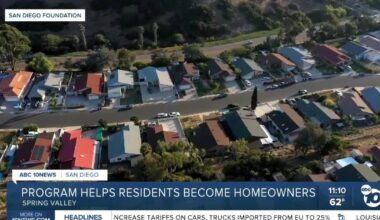 Local program helps San Diegans achieve homeownership amid housing crisis
