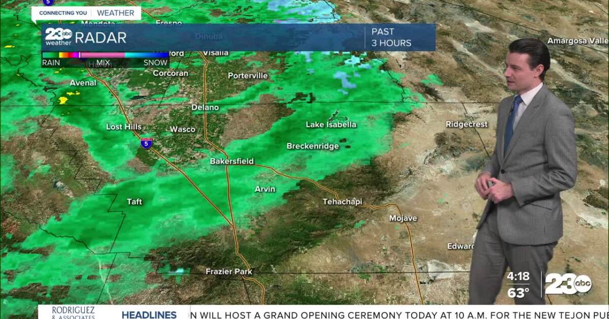 Rain dries up by Friday