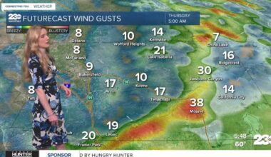 Warm heading into the weekend with gusty winds in east Kern