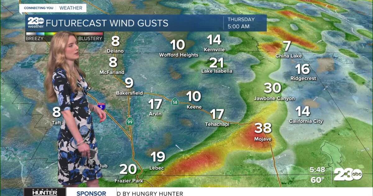Warm heading into the weekend with gusty winds in east Kern