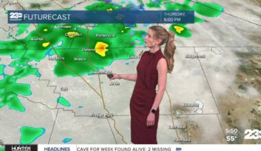 Watching for rain chances Thursday before drying out and heating up this weekend
