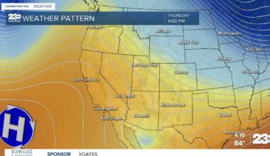 90s through the weekend, triple digits next week