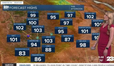 Hot start to the week with a Heat Advisory in effect