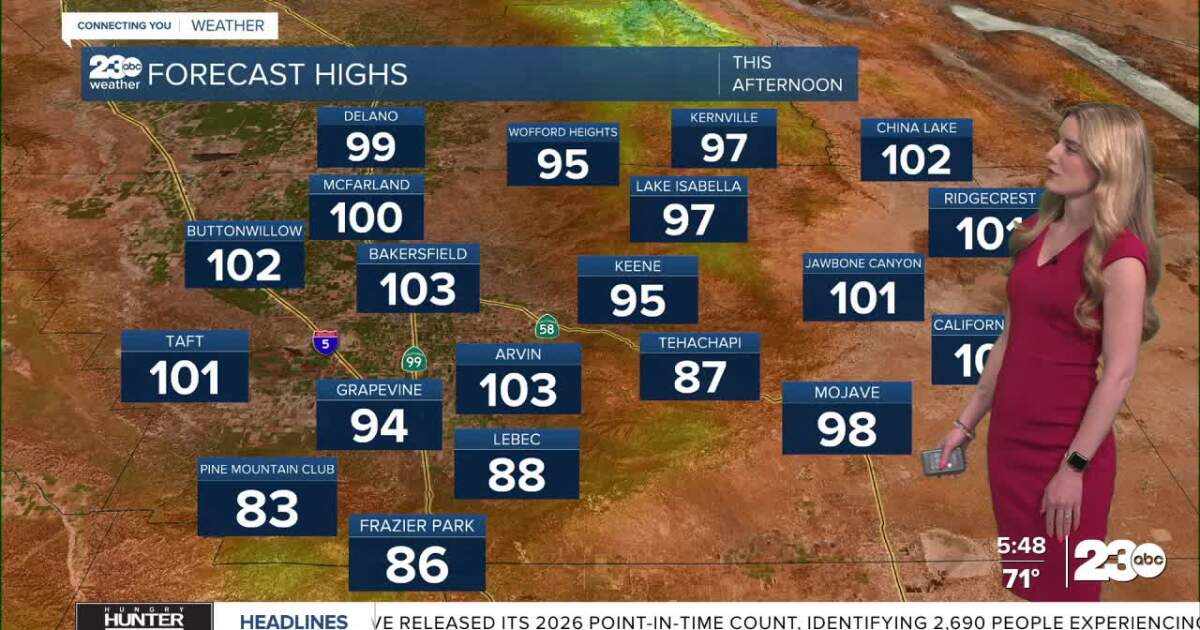 Hot start to the week with a Heat Advisory in effect