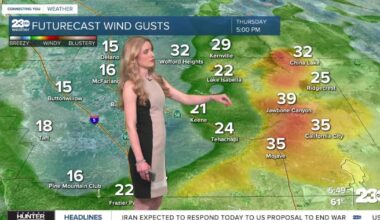 Temperatures climb through the weekend