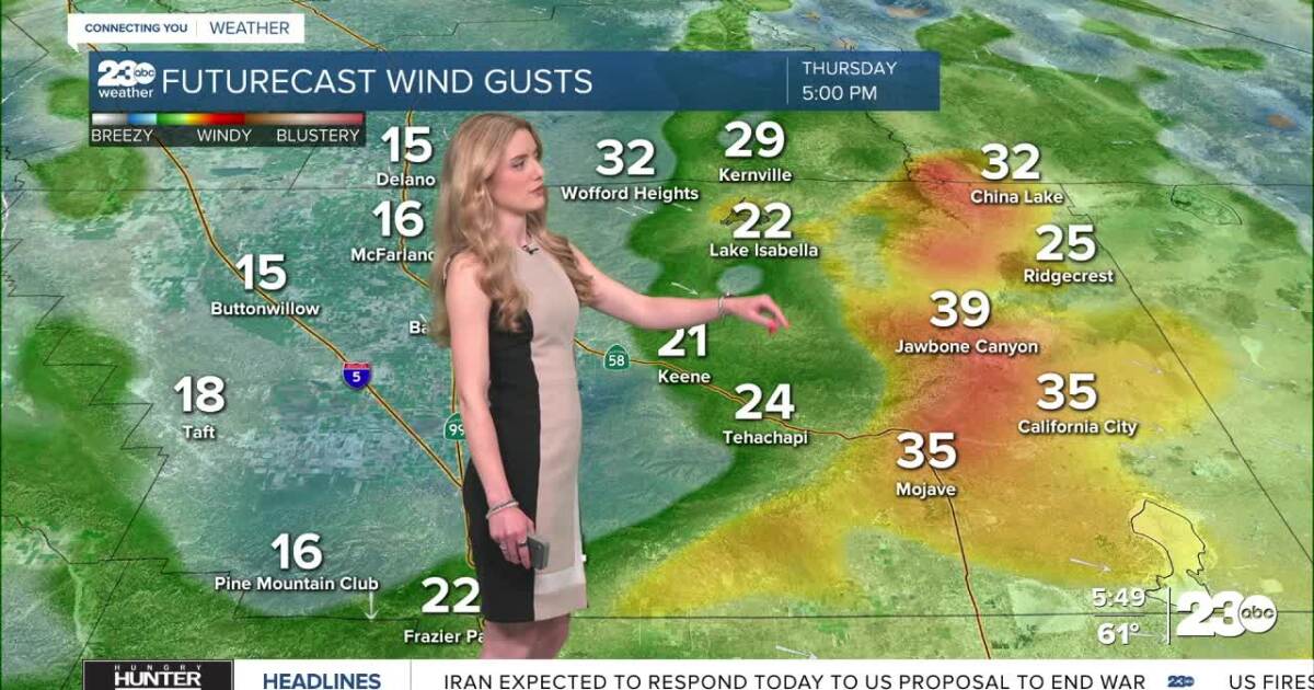 Temperatures climb through the weekend