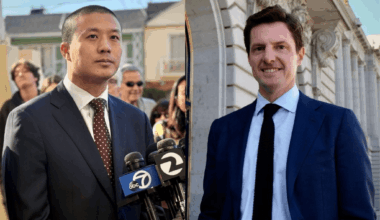 San Francsico supervisors Wong, Sherrill backed by anti-worker PAC