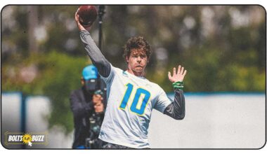 Los Angeles Chargers logo