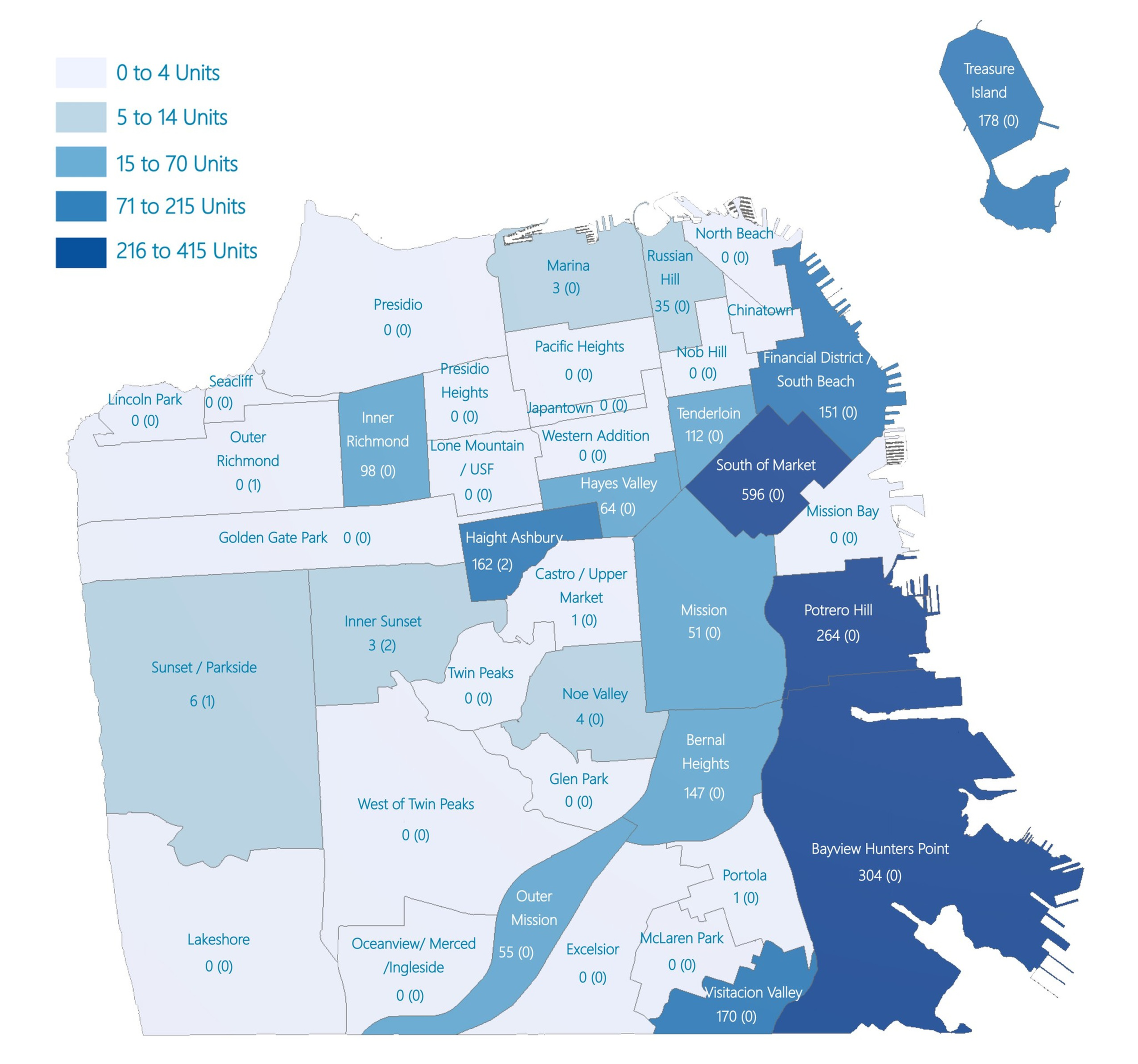 San Francisco neighborhoods are color-coded by housing units, with South of Market having the most at 596 units, followed by Bayview Hunters Point and Potrero Hill.
