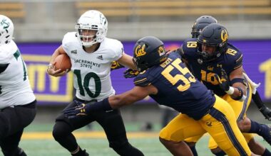 Cal Adds Sacramento State, Old Dominion to 2027 Football Schedule