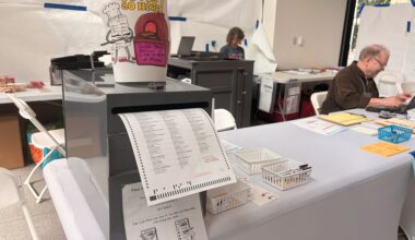 California voting ends Tuesday. The results? Don’t expect them anytime soon