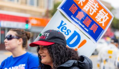 Election update: San Francisco's Overpaid CEO tax still losing vote