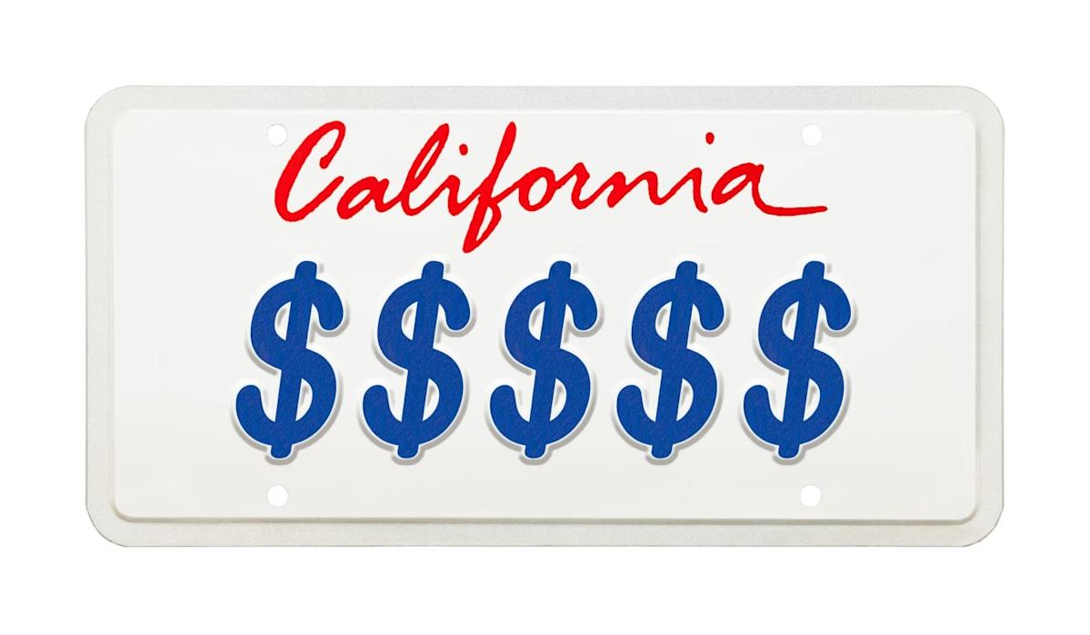 What a $2 Million Dividend Portfolio Actually Pays After Taxes in California
